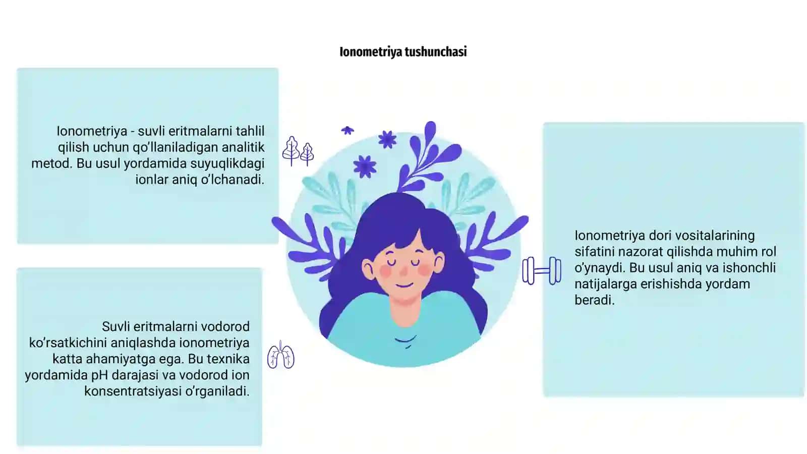 Ionometriya. Suvli eritmalarni vodorod ko’rsatkichini aniqlash dori vositalari tahlilida qo’llash 3