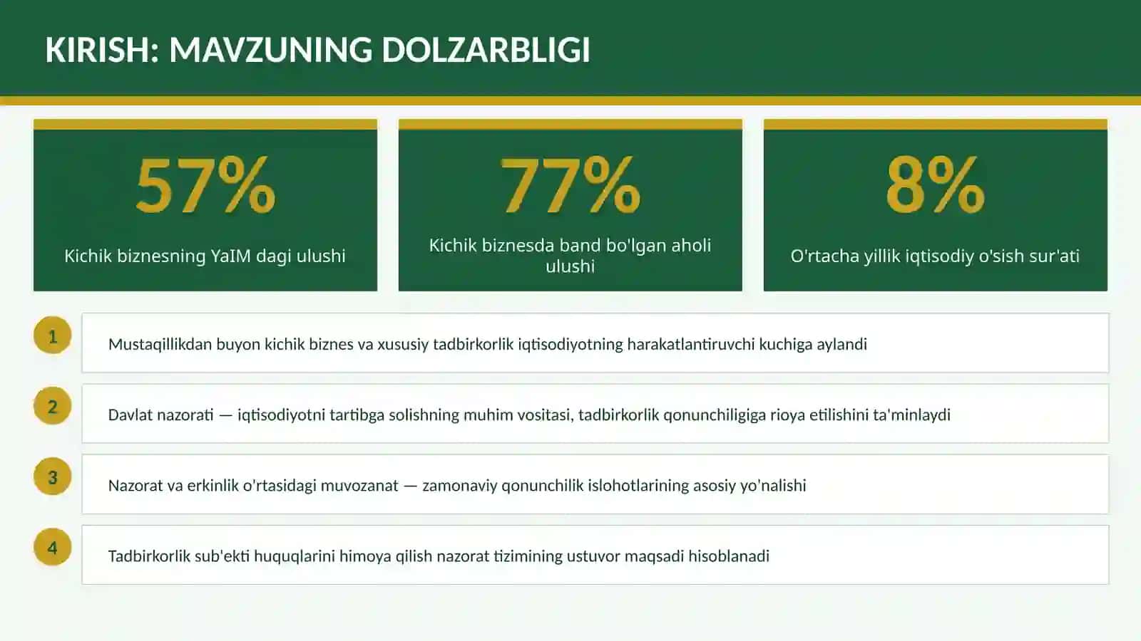 Tadbirkorlik Subyektlari Faaliyati Ustidan Davlat Nazoratini O'rnatish 3