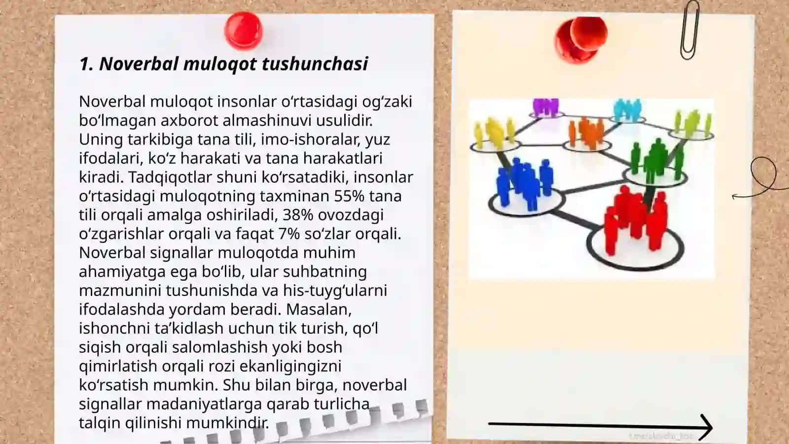 Noverbal muloqot nima va uning boshqa muloqot turlaridan farqi 3