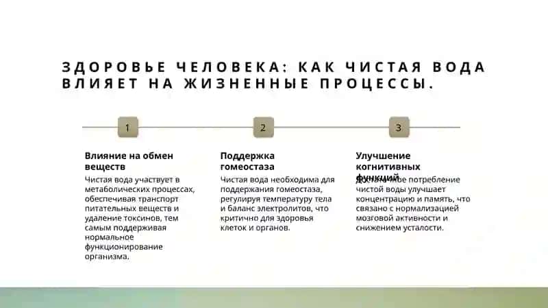 Чистая вода - источник здоровья 3