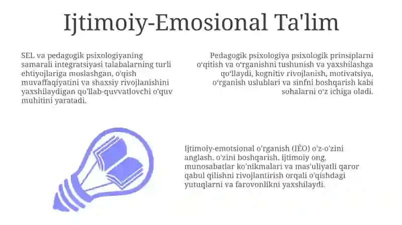Taʼlim va tarbiya psixologiyasi 3