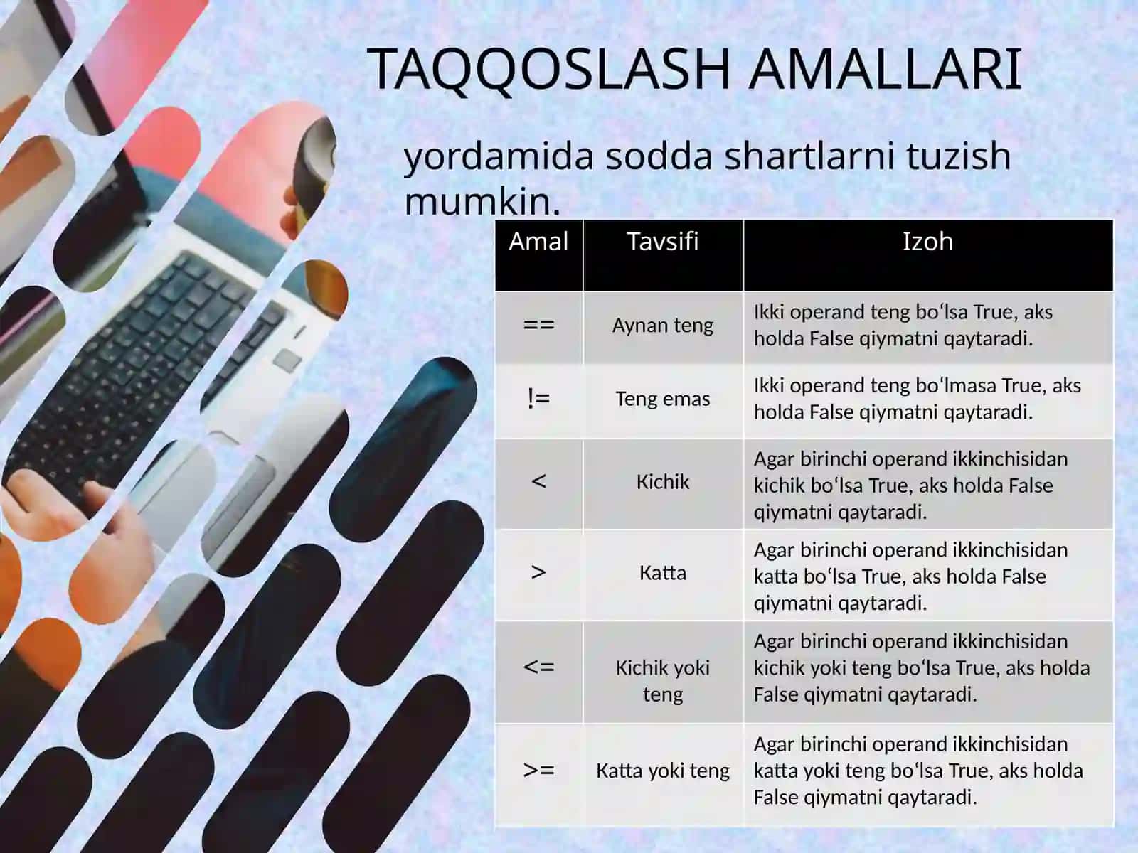 OCHIQ DARS ISHLANMASI PYTHONDA MANTIQIY MASALALARNI DASTURLASHGA DOIR AMALIY MASHG‘ULOT 3