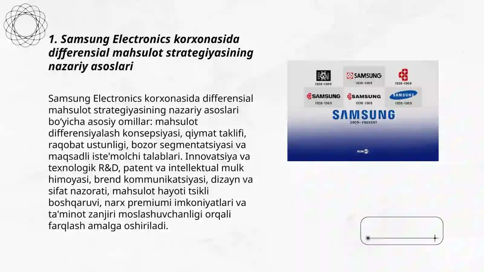 Samsung Electronics korxonasida differensial mahsulot strategiyasi 3
