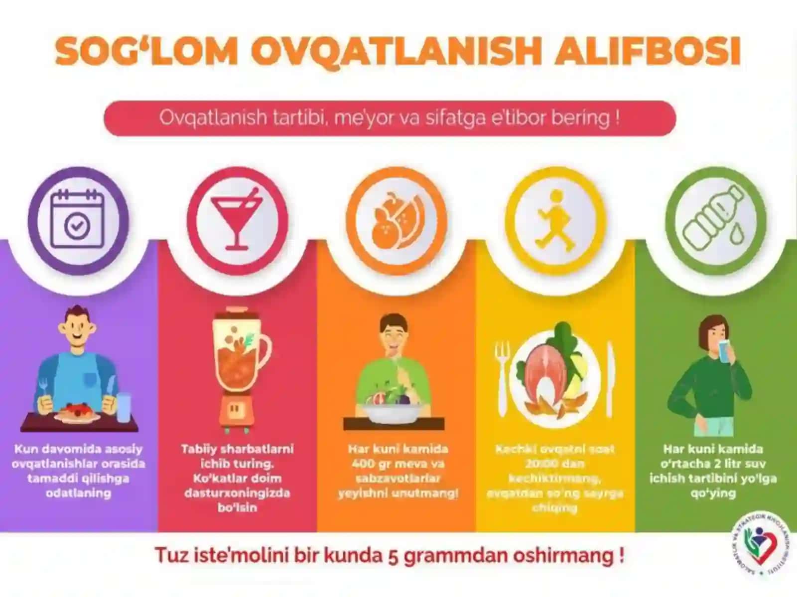 Aholi orasida sog‘lom turmush tarzini targ‘ibot qilish 3