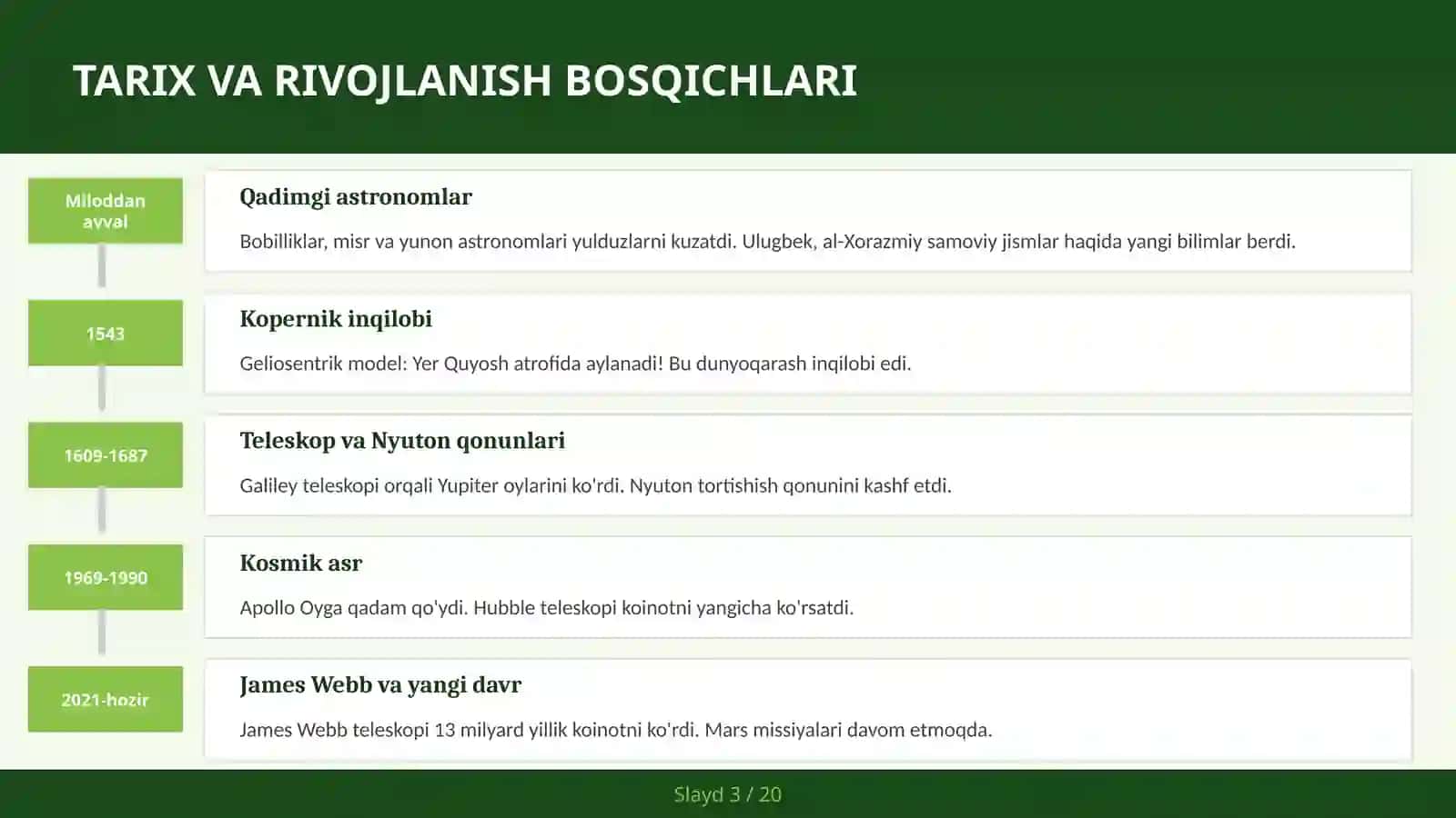 Teleskoplar Tarixi va James Webb 3