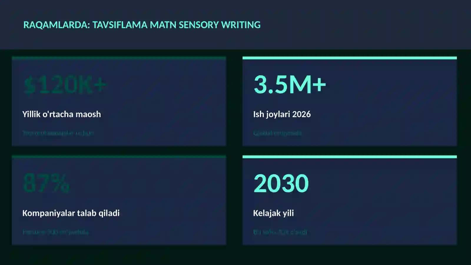 ADABIYOT VA YOZUV 3