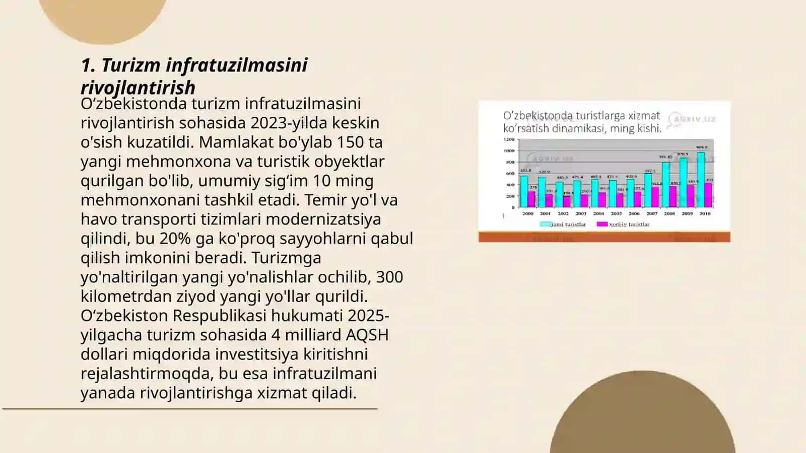Xalqaro turizmda turistik sayohatlarni tashkil etish 3