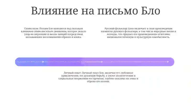 Лирика Александр Александрович Блое 3
