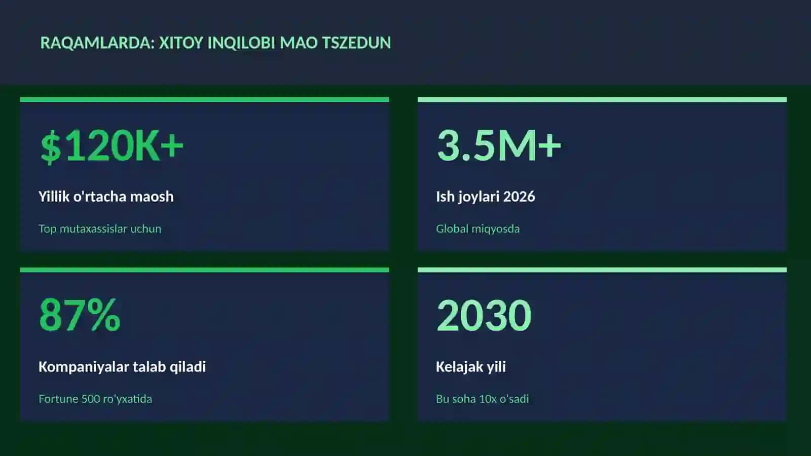 Xitoy inqilobi Mao Tszedun 3
