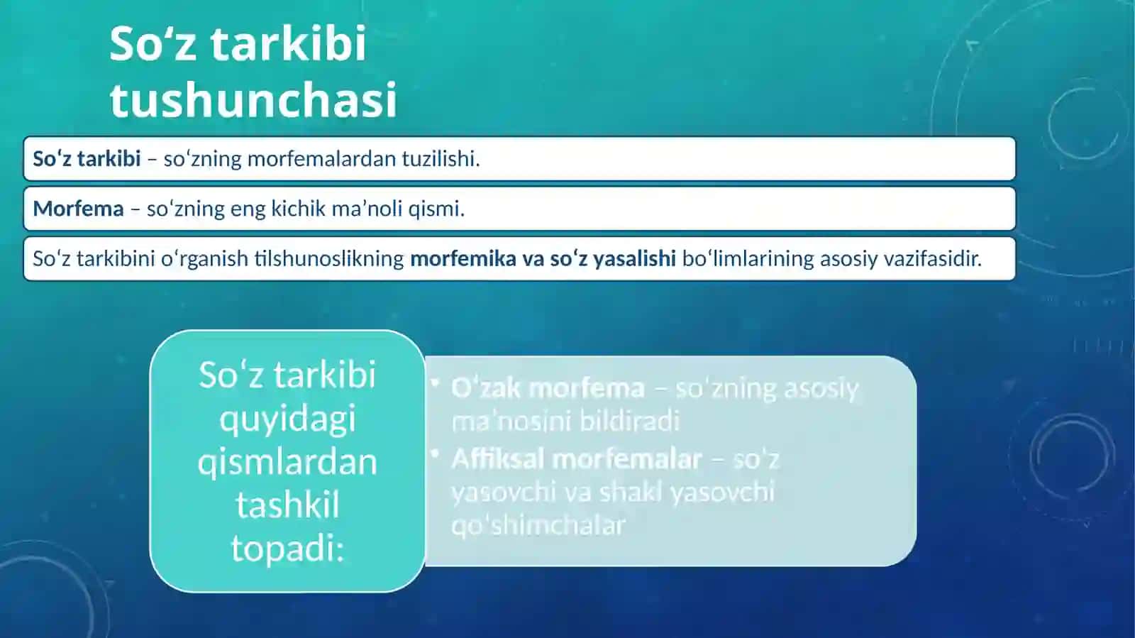 So‘z tarkibini o‘rganishda leksik mashqlarni tashkil etish 3
