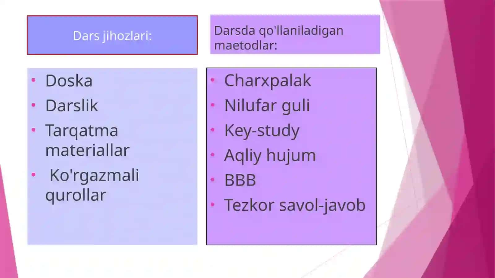 “Cho’lpon hayoti va ijod yo’li” mavzusini o’qitish uchun tayyorlangan 1 soatlik dars taqdimoti 3