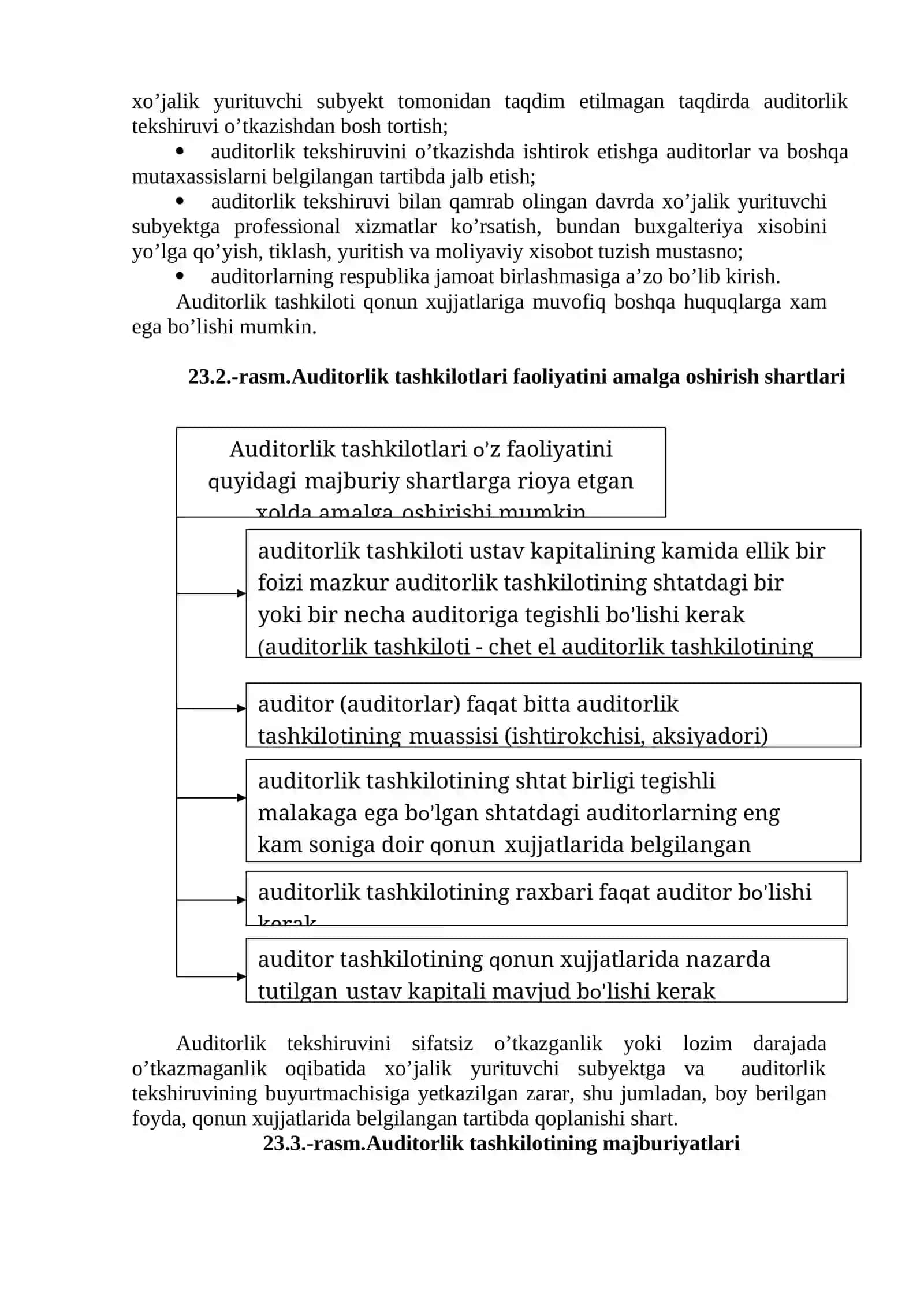 AUDIT NAZORATINING MOLIYAVIY NAZORATNI AMALGA OSHIRISHDAGI AHAMIYATI 3