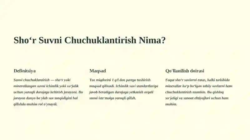 Sho‘r Suvni Chuchuk Suvga Aylantirish: Hayot Uchun Zarurat 3
