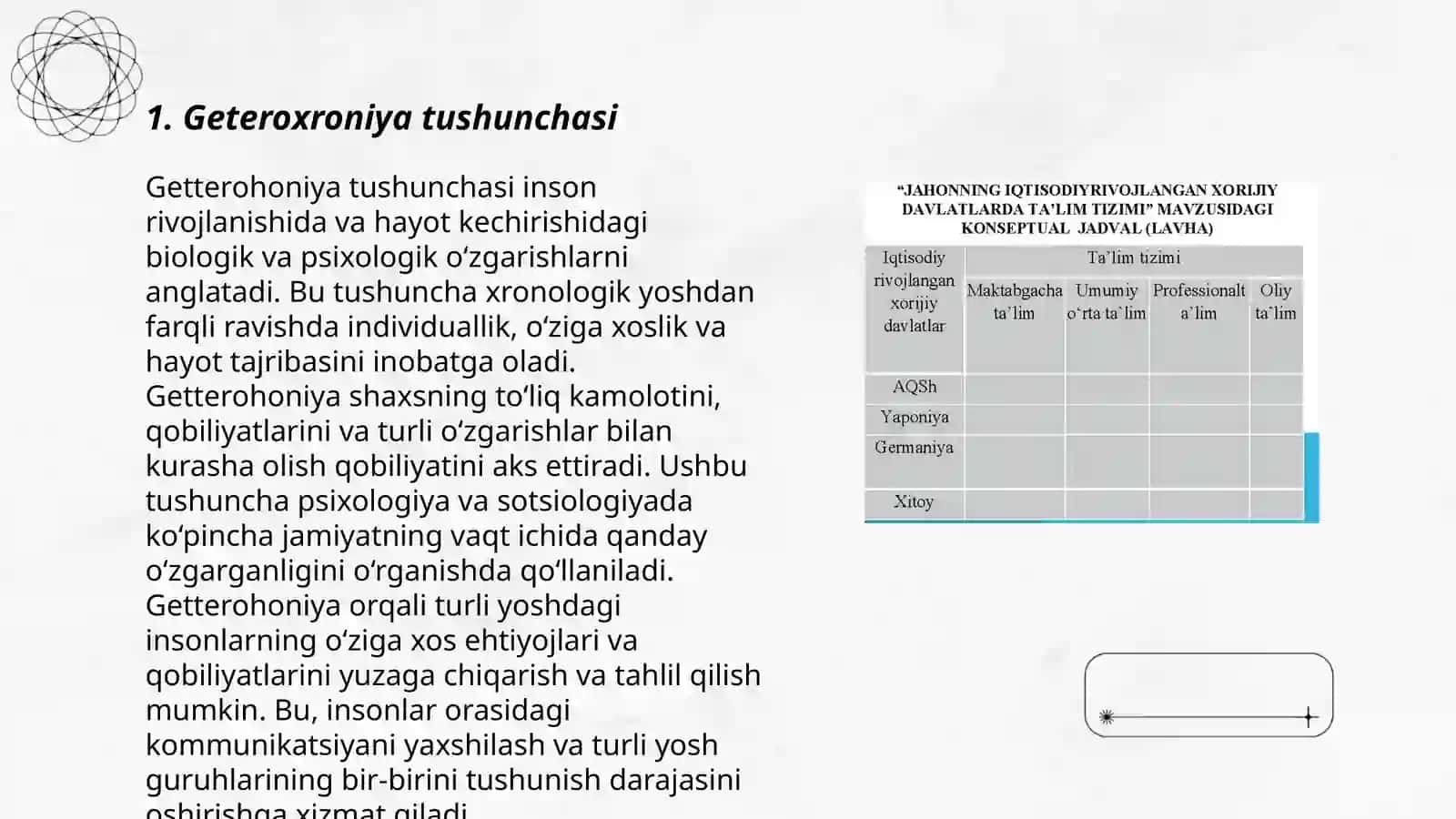 Getterohoniya tushunchasi 3