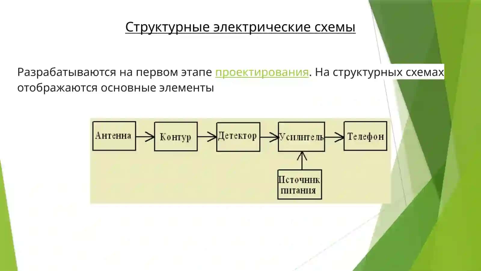 Электрическая схема 3