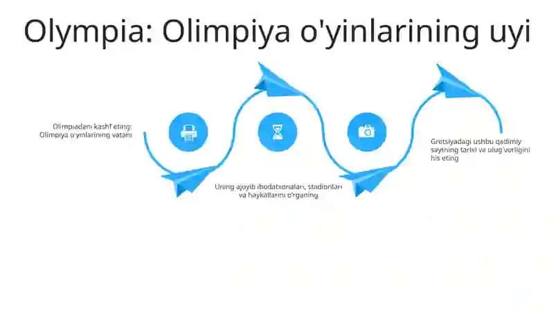 Delphi: Muqaddas Oracle 3