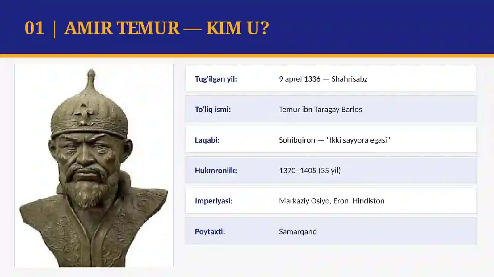 AMIR TEMUR O’GITLARINING TARBIYAVIY AHAMIYATI 3