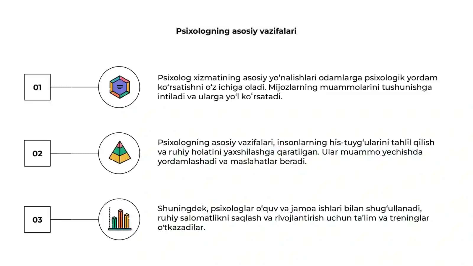 Psixolog xizmat faoliyatining yonalishlari 3