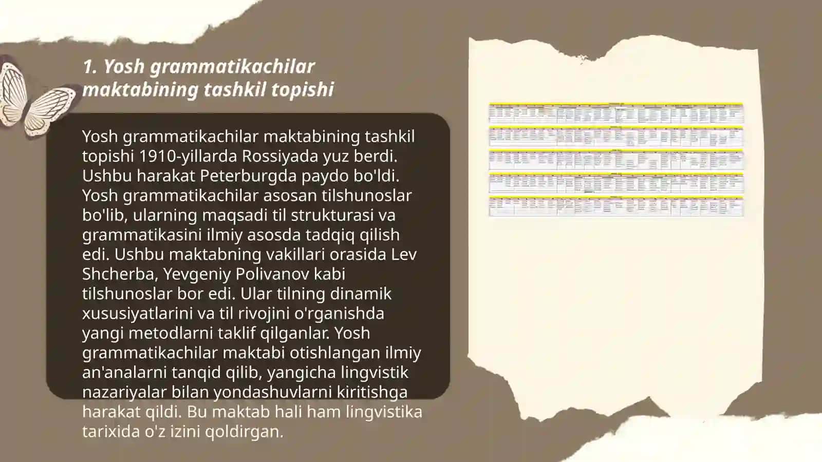 Yosh grammatikachilar maktabining yutuqlari va kamchiliklari 3