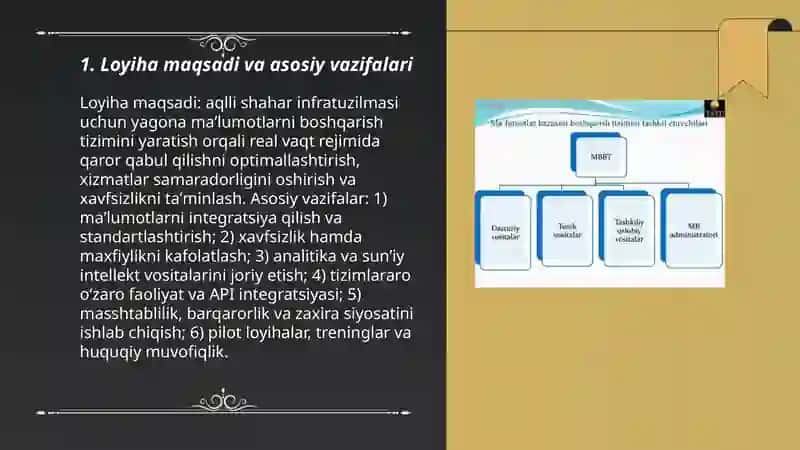 Aqlli shaharlar uchun yagona maʼlumotlarni boshqarish tizimini ishlab chiqish dasturi taqdimoti 3