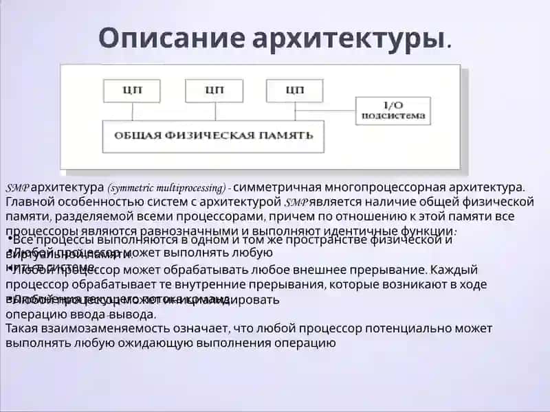 SMP-симметричные многопроцессорные системы 3