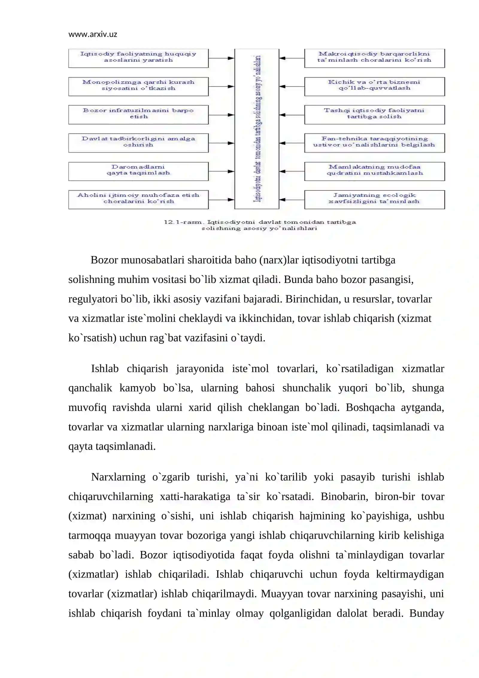 Iqtisodiyotni boshqarish va tartibga solishda davlatning roli 3