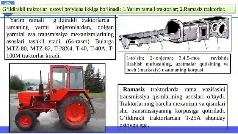 TRAKTOR VA TRANSPORT VOSITALARINING YURISH QISMI 3