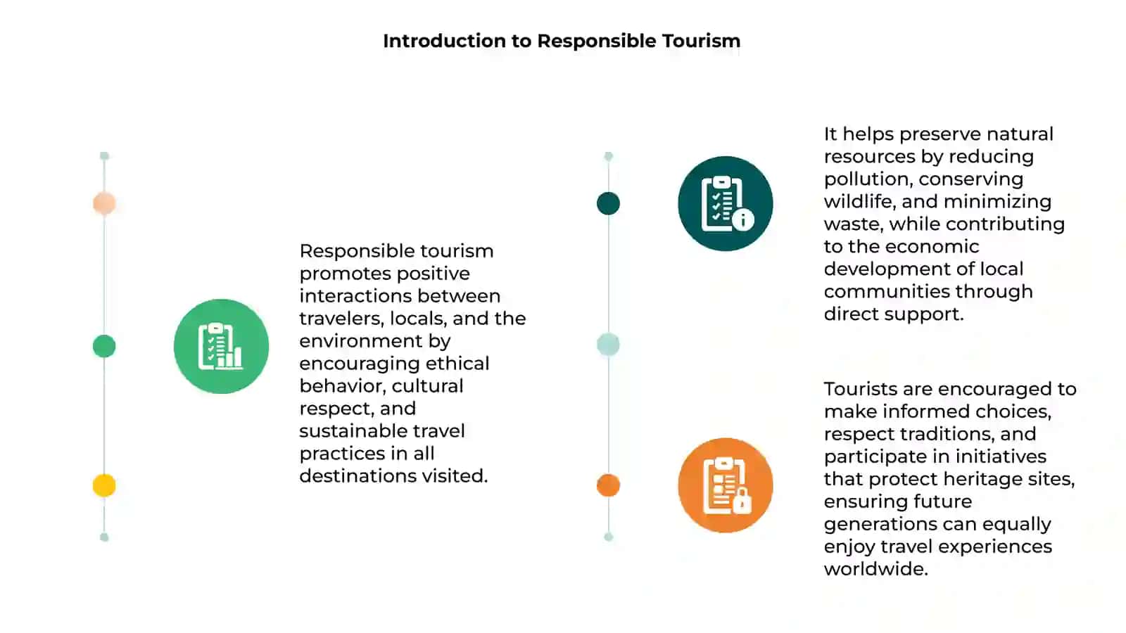 Mavzusi Responsable Tourism 3