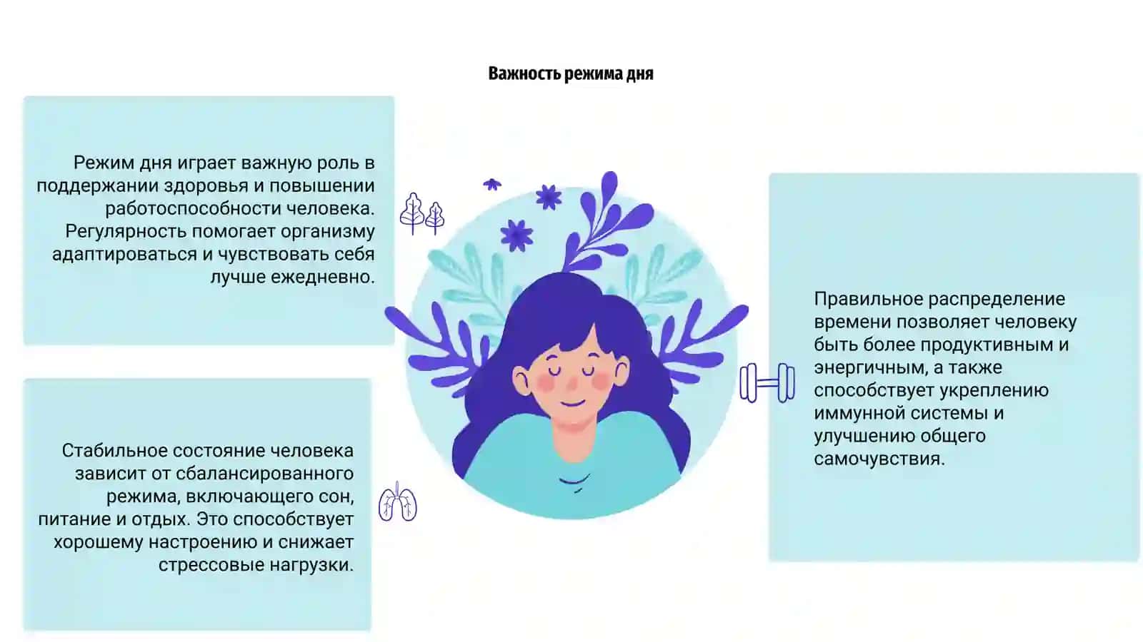 Режим дня и состояние человека 3