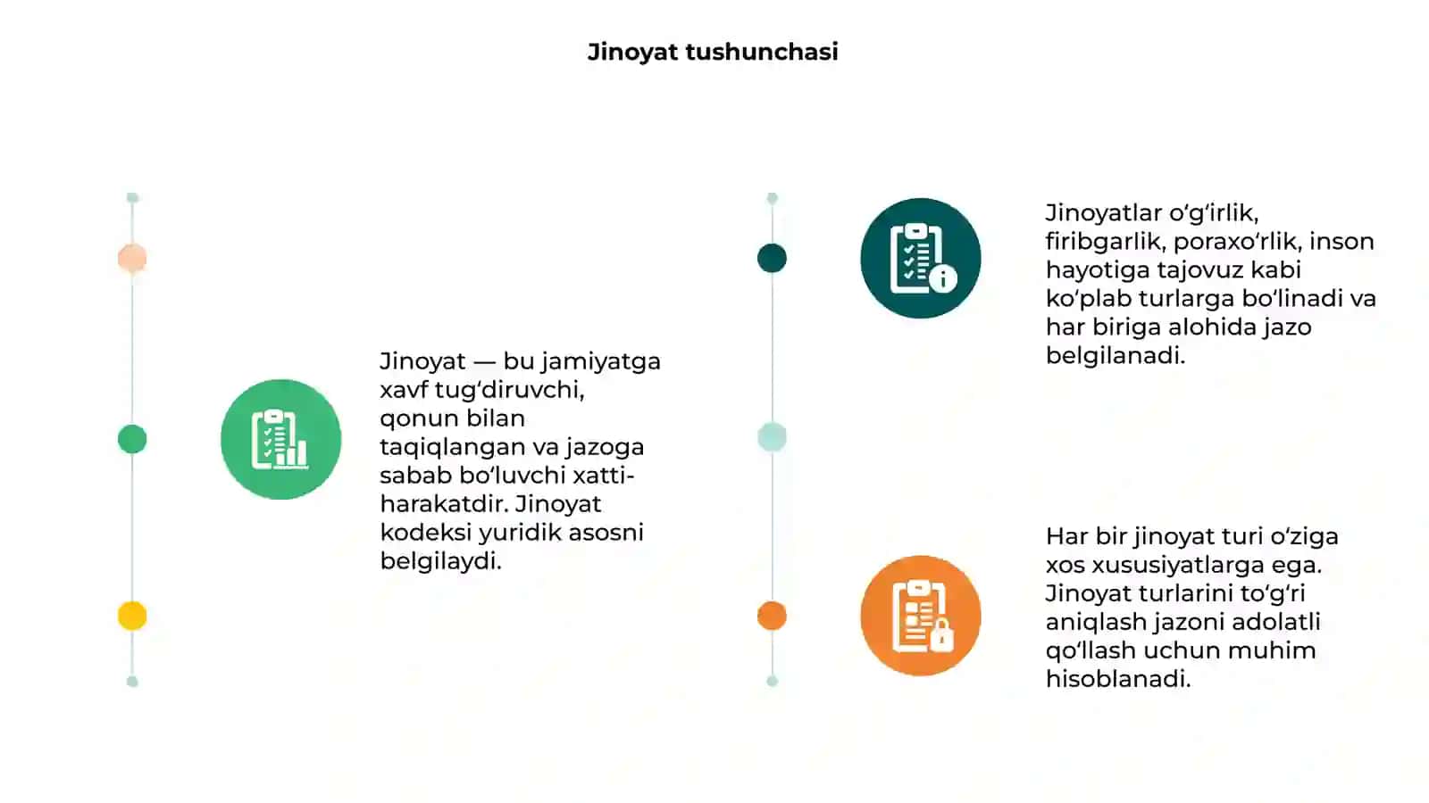Jinoyat toʻgʻrisidagi tushuncha va jinoyatlarning turlari 3