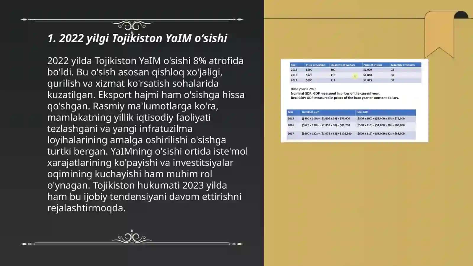 Tojikistonda YaIM ning 2022.2023.2024 yillardagi tahlili 3
