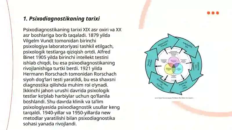 Psixodiagnostik usullar: an'anaviy va zamonaviy yondashuvlar 3