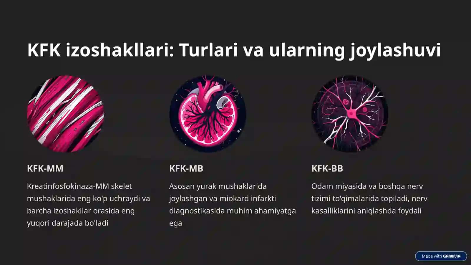 Kreatinfosfokinazaning izoshakllari va ularni aniqlashning klinik ahamiyati 3