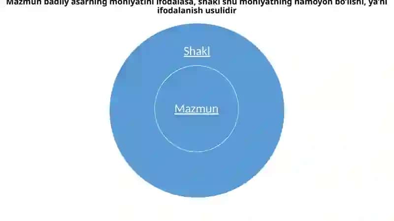 Badiiy adabiyotda mazmun va shakl birligi 3