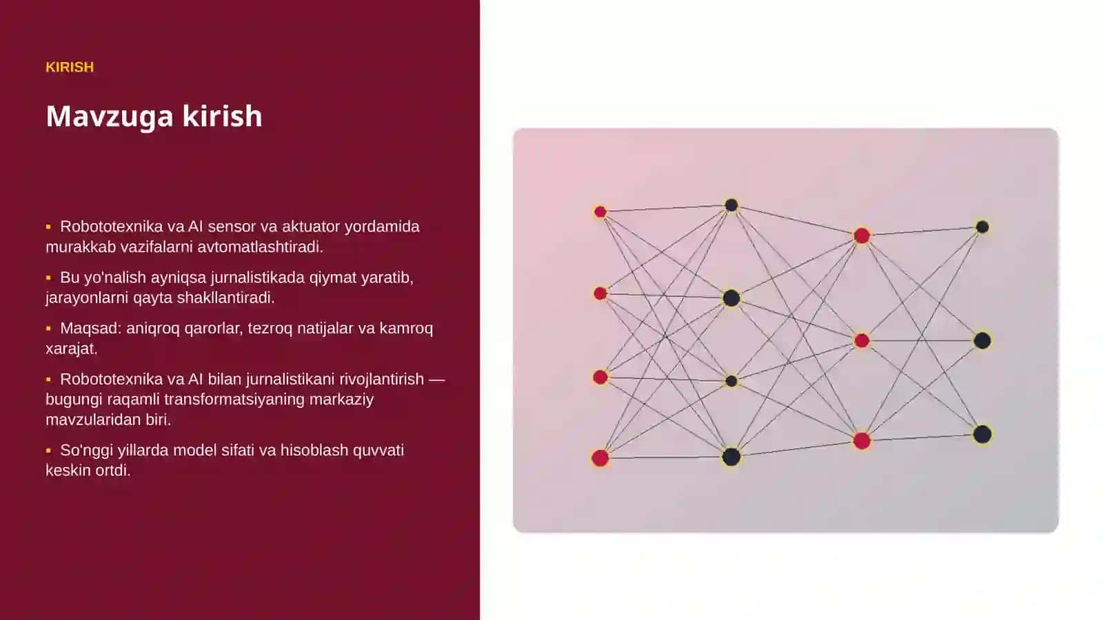 AI INSIGHTS • PREMIUM TAQDIMOT 3
