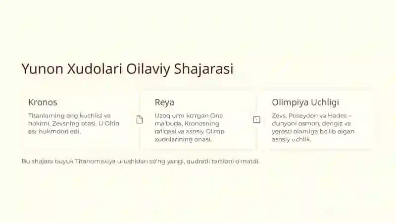 Qadimgi Yunonlarning Xudolari: Afsonalar va Haqiqatlar 3