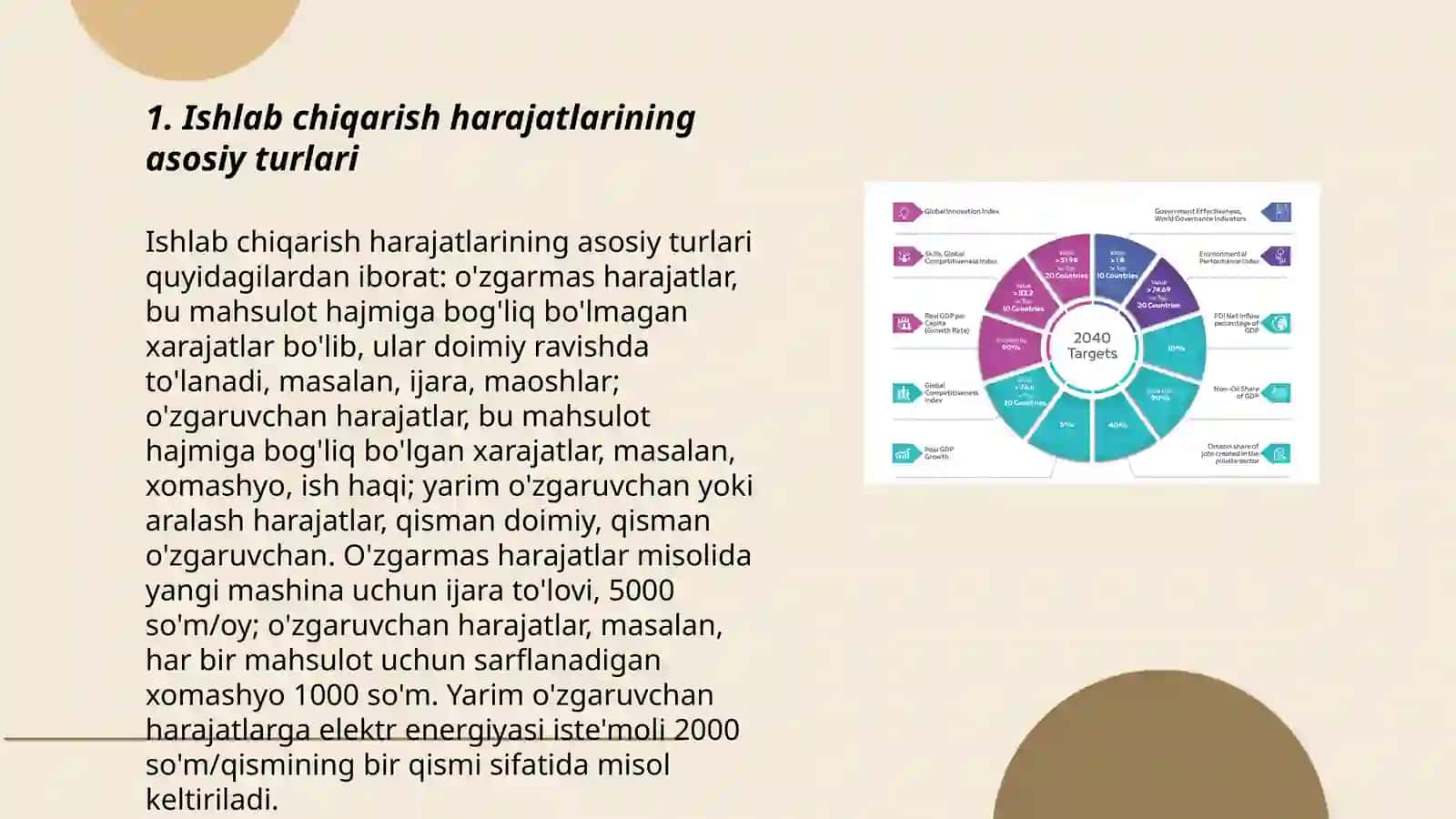 Ishlab chiqarosh harajatlari mohiyati tarkibiy VA iqtisodiy ahamyat 3