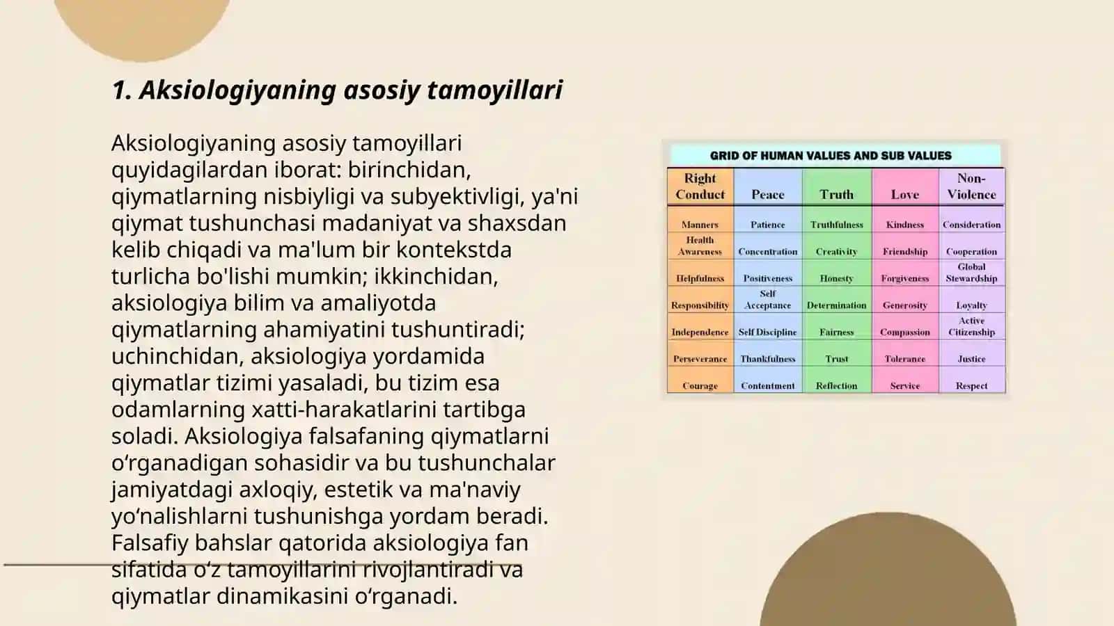 Aksiologiya qadriyatlar falsafasi 3