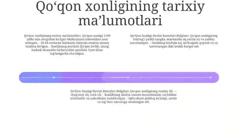 Qo‘Qon Xonligi Davlat Ramzlari Belgilari 3