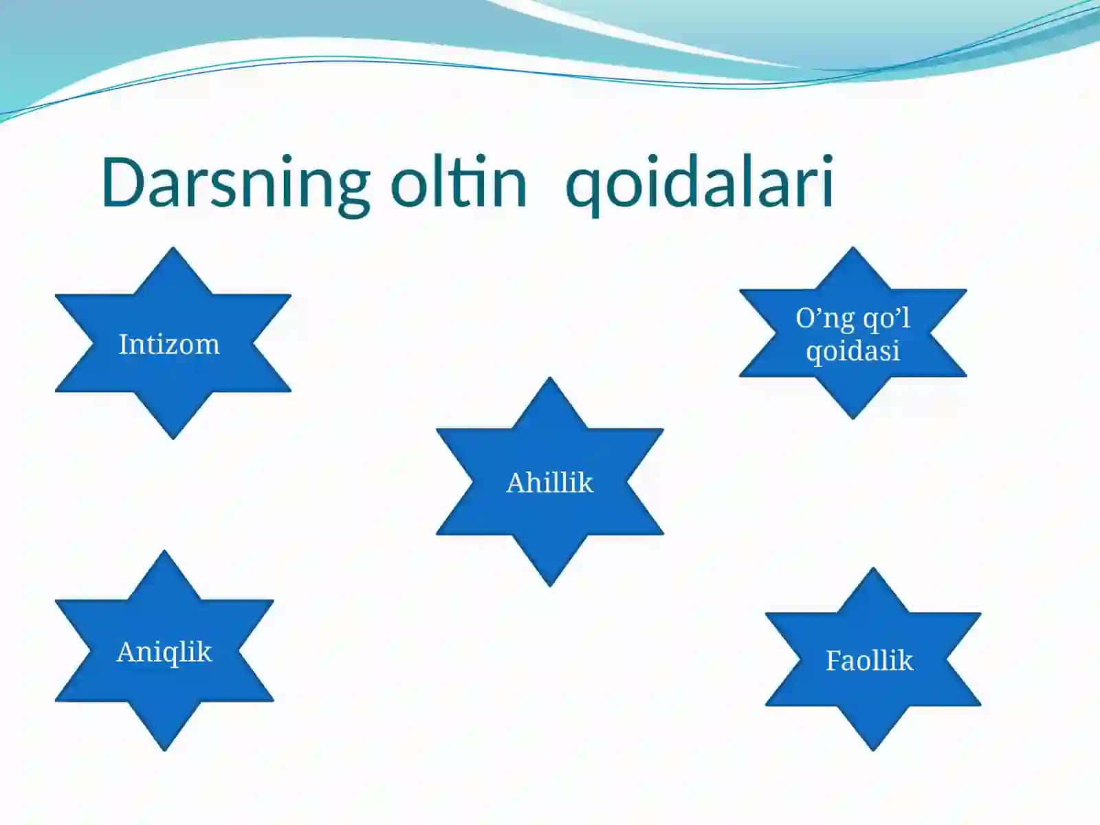 Insonparvarlik 3