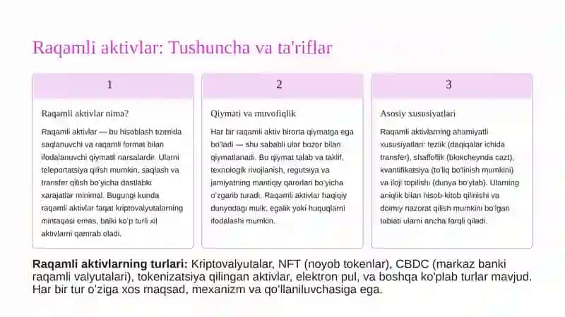 Raqamli moliyaviy aktivlar 3