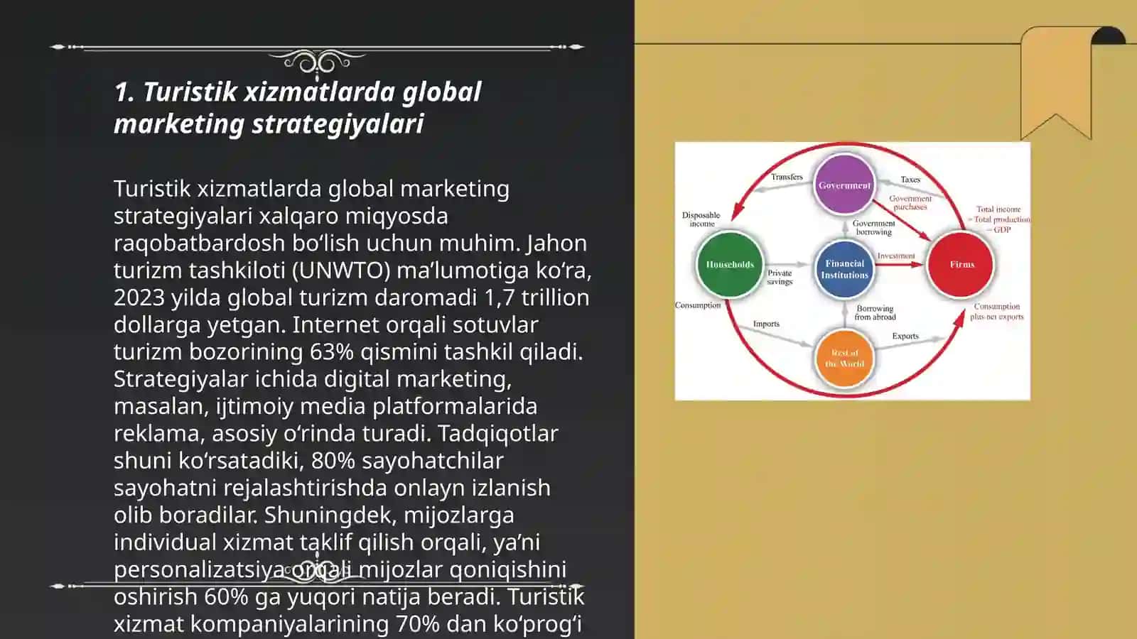 Turistik xizmatlarda global marketing strategiyalari 3
