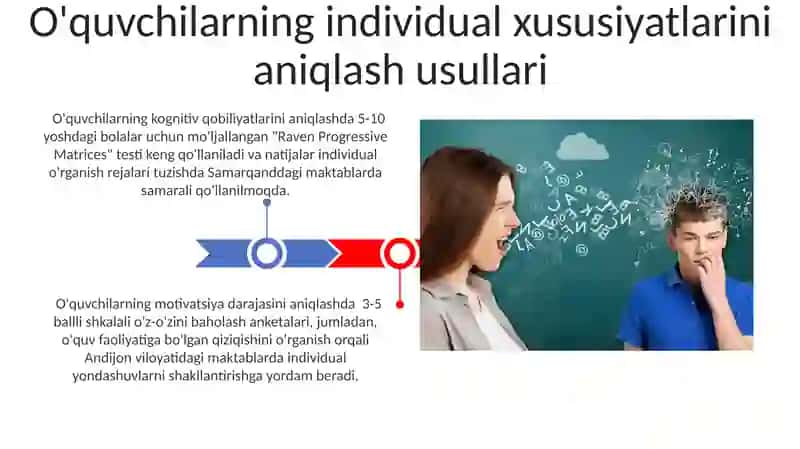 Tarbiyada individual yondashuv muamosi 3