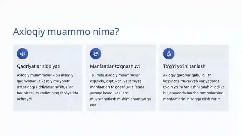 Axloqiy muammolar: Zamonaviy muammolar va yechimlar 3