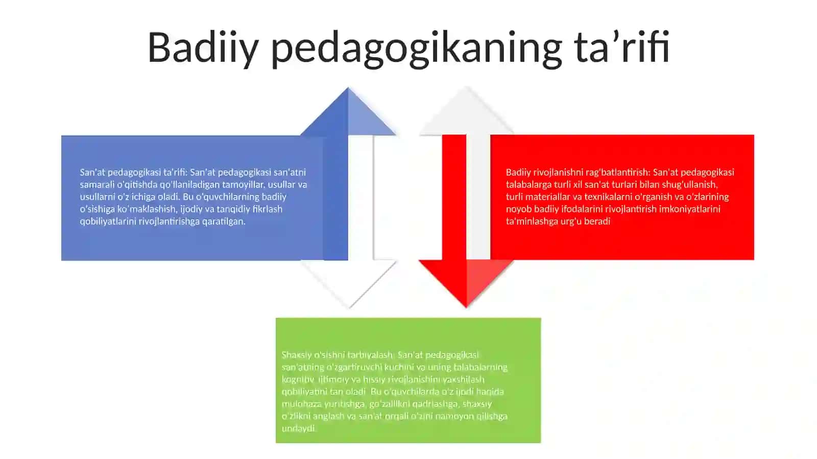 OʻQuvchilarni Artpedagpgika Vositasida Tarbiyalash 3