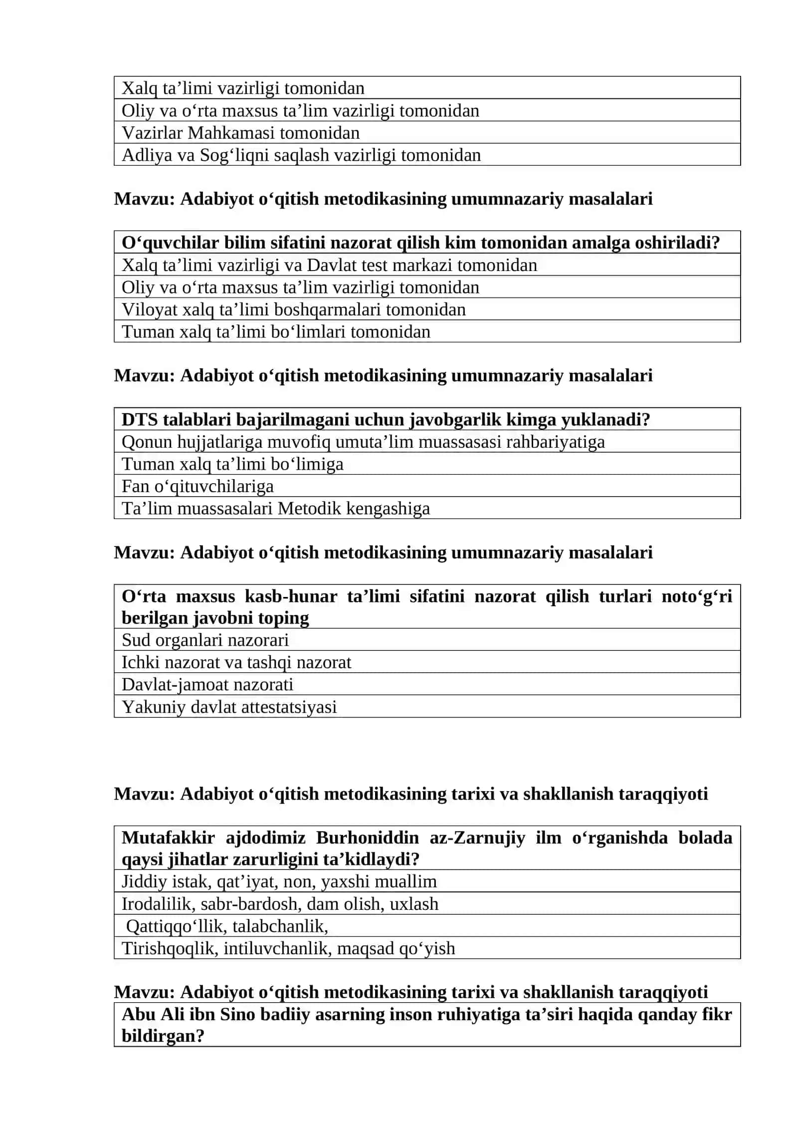 O‘zbek adabiyotini o‘qitish metodikasi 3