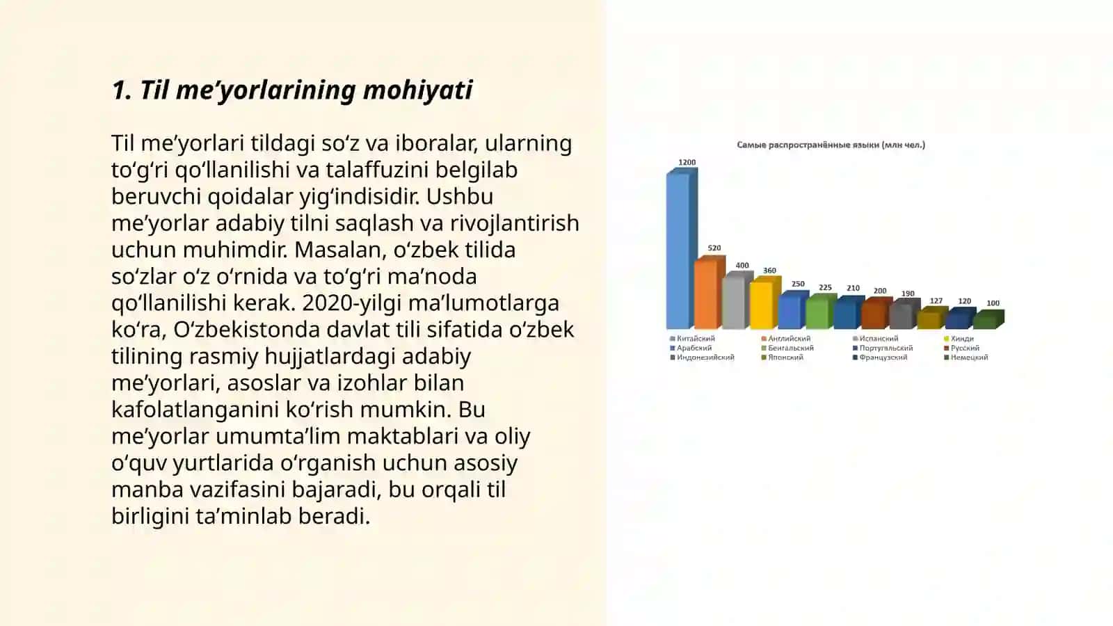 Til meʼyorlari 3