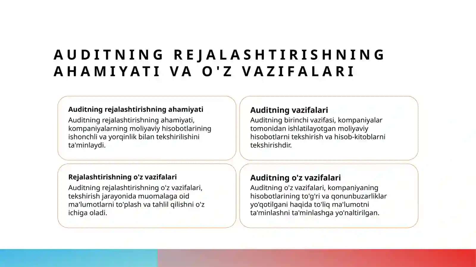 Auditni rejalashtirish 3
