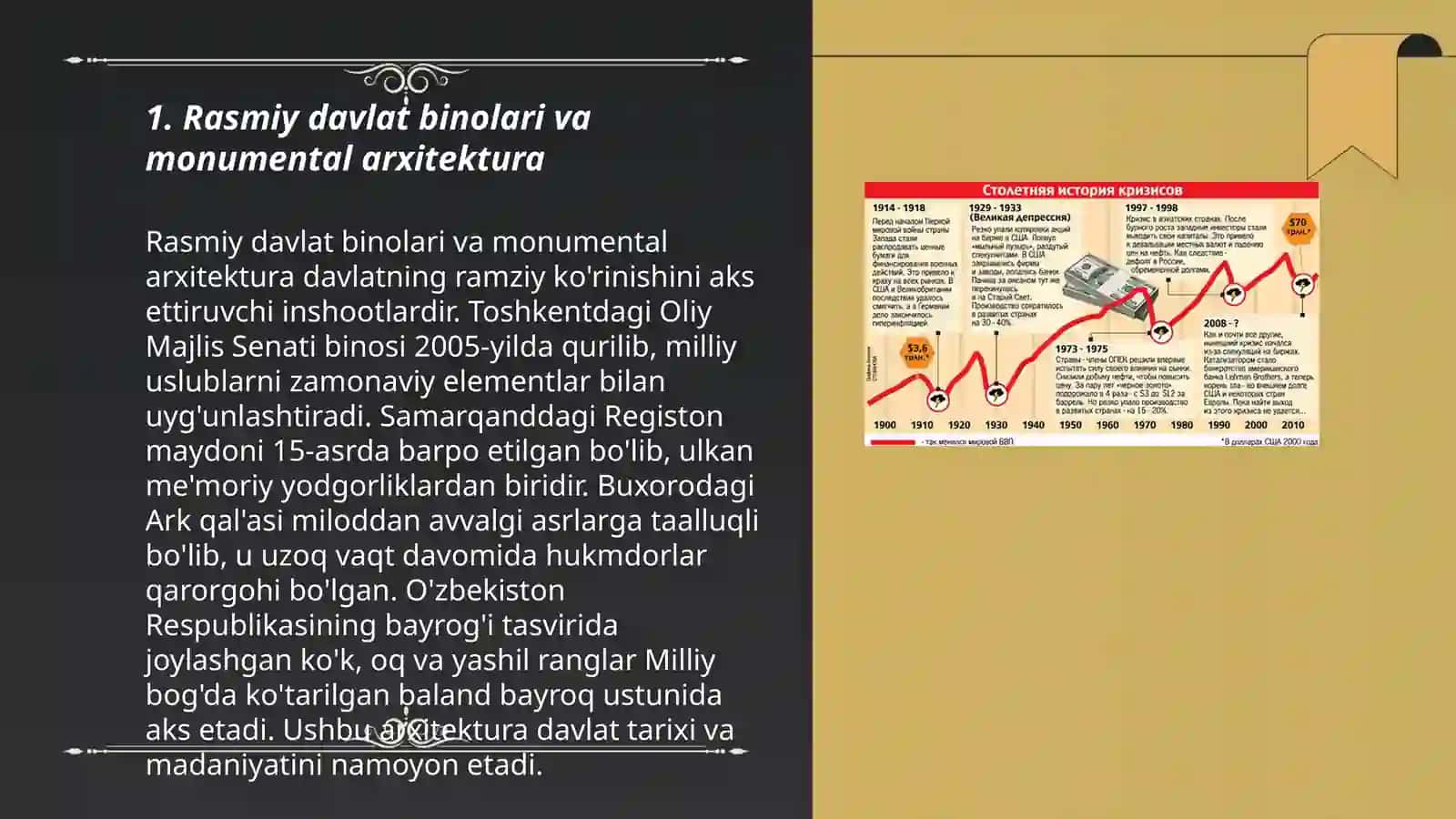 Ikkinchi jahon urishi oralig’idagi AQSH arxitekturasi 3