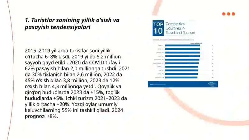 Turistlar sonining yillik o'sish va pasayish tendensiyalari 3